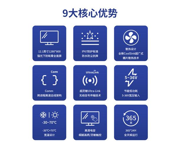 南宫NG28智显12寸车载平板的卓越性能